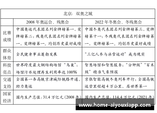 爱游戏app下载来啦!2023年高考作文题汇总(附近5年高考作文盘点)｜聚焦202 - 副本