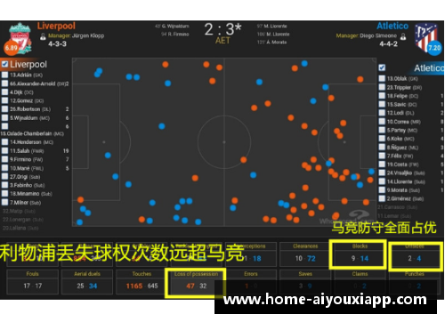 爱游戏app下载莱比锡暴露破绽，利物浦瓜帅深度分析战况与战术